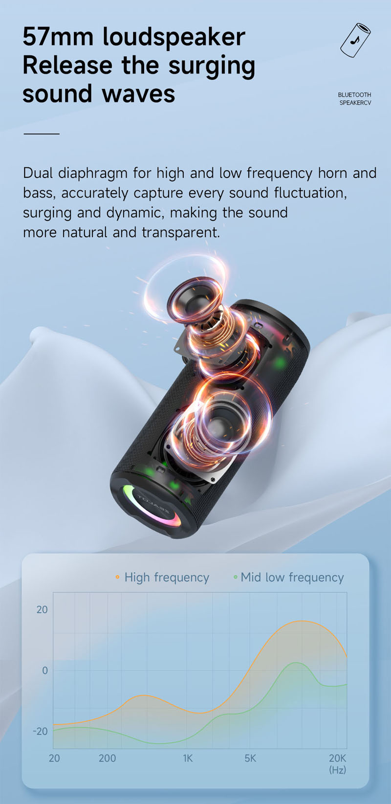 zealot speaker